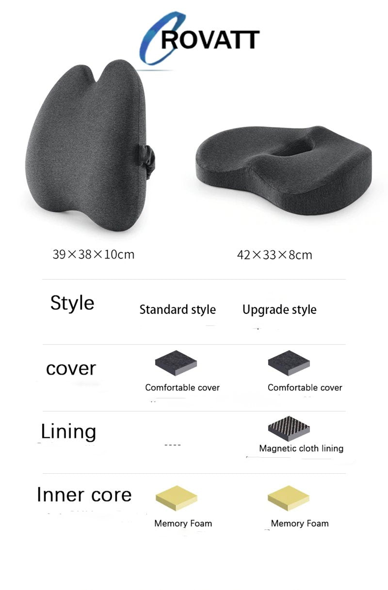 best back support cushion,best back support pillow,best back support pillow for bed,best back support pillow for chair,best chair cushion for back pain,best chair cushion for lower back pain,best chair pad for back pain,best chair pillow for lower back pain,best cushion for back pain,best cushion for lumbar support,