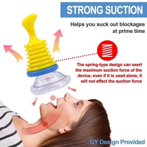 The Original Anti-Choking Device for Adult and Child