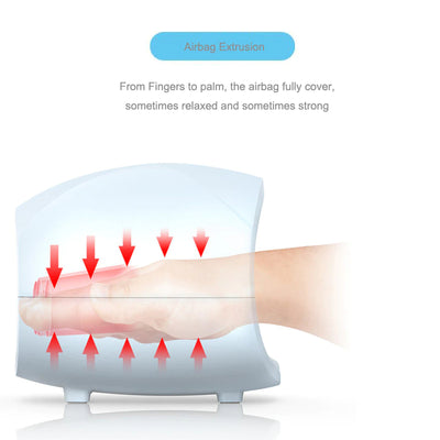 Full-Care Hand Massager with Heat and Compression