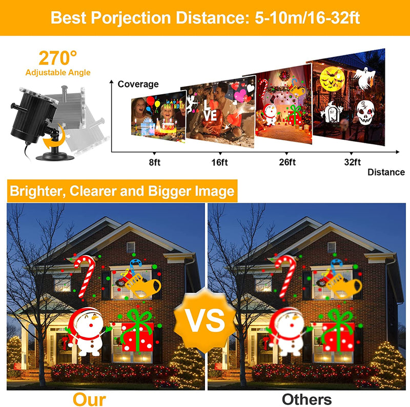 Christmas Wonderland Special Effects Light Laser Holiday Projector For  Indoor And Outdoor
