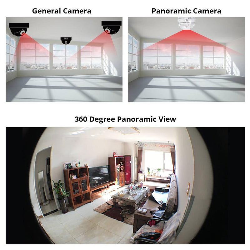 360 Degree Wireless Panoramic Security Camera With Two Way Audio and Light